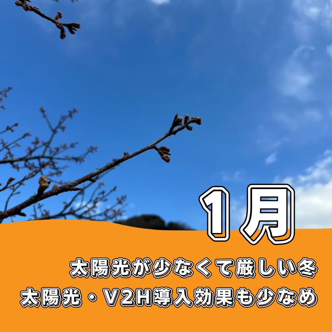 【1月の電気代】太陽光が少なくて厳しい冬、太陽光・V2Hの導入効果も少なめ